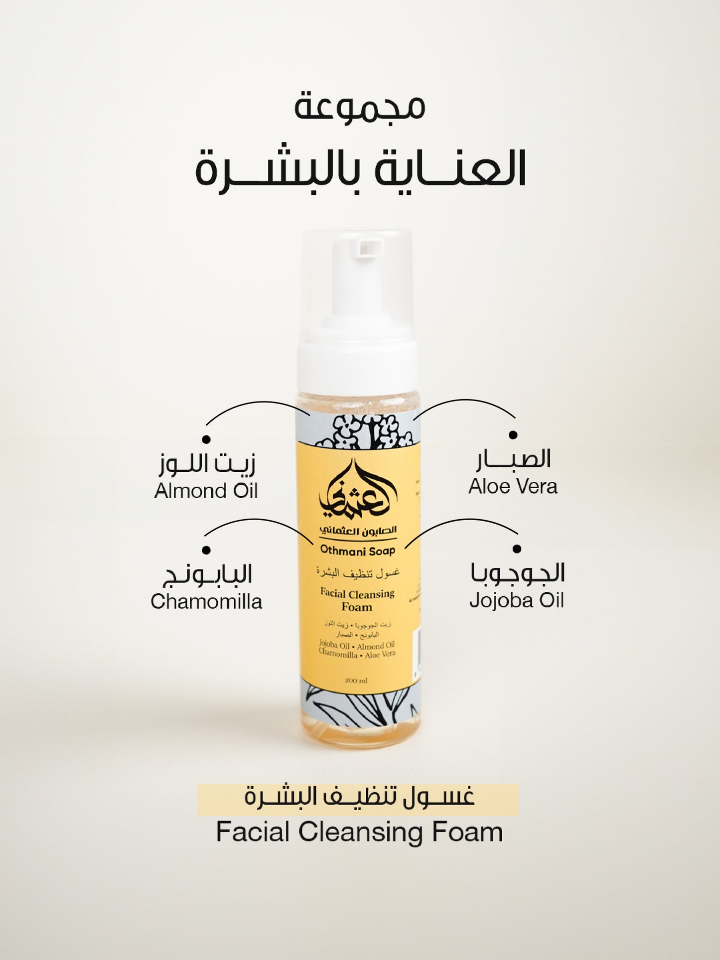 مجموعة العناية بالبشرة (Mini)