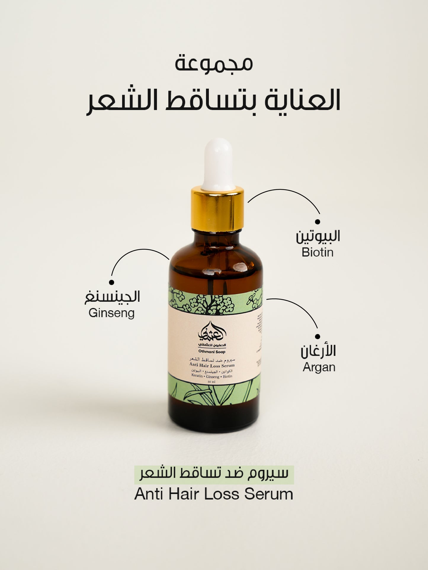 مجموعة العناية بتساقط الشعر (Mini)
