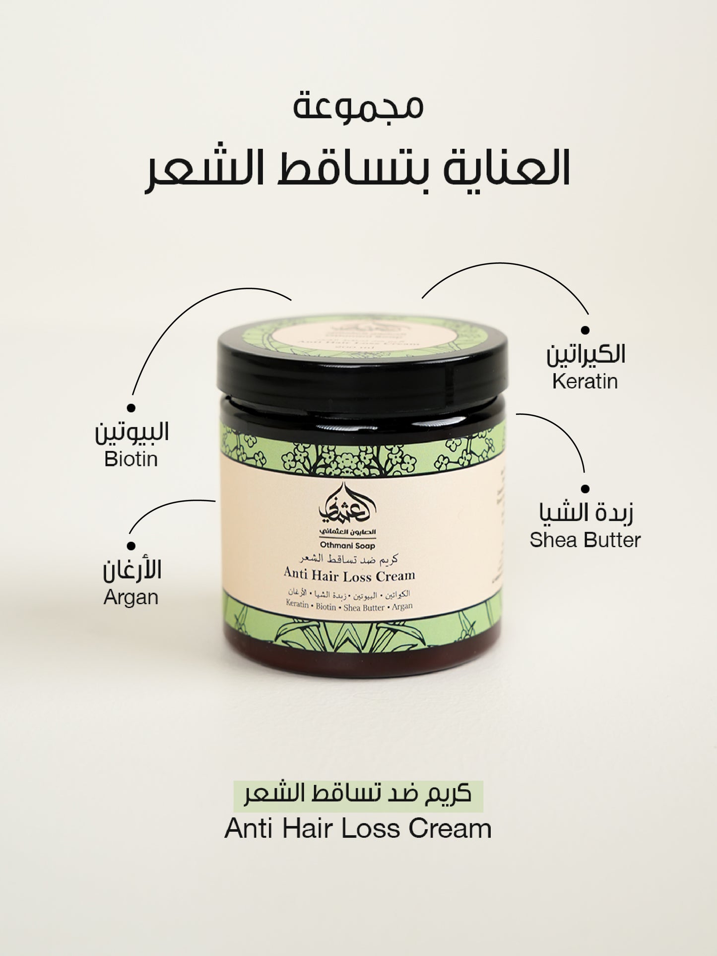 مجموعة العناية بتساقط الشعر (Mini)