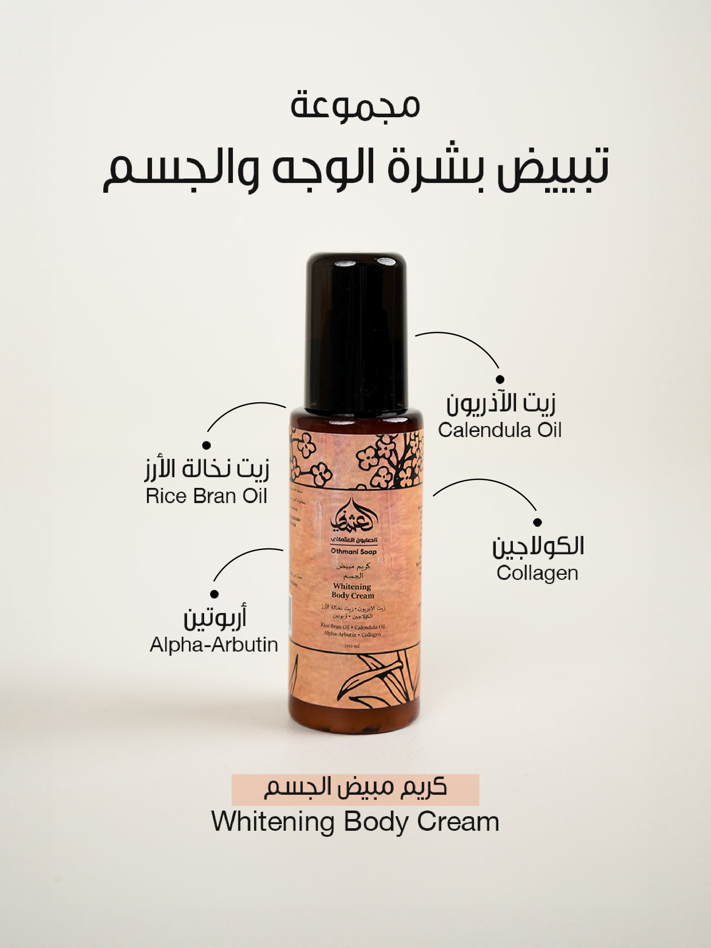 مجموعة تبييض بشرة الوجه والجسم (Mini)